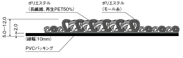 山崎産業株式会社｜雨天用超吸水マット ブラウン